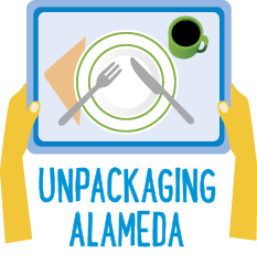 Unpackaging Alameda
