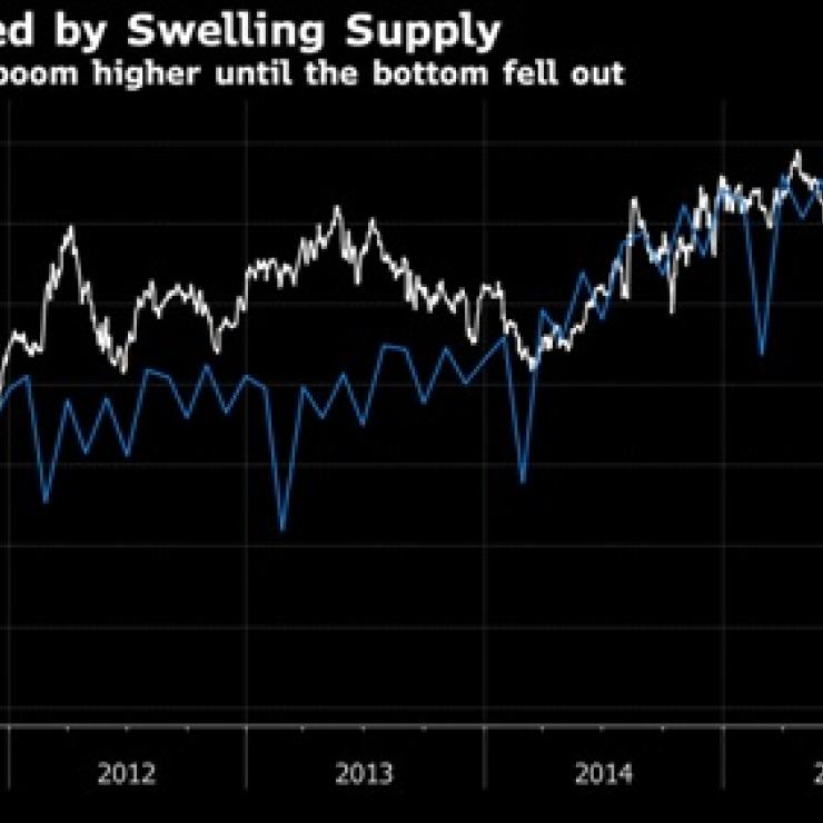 Bloomberg - Kinder Morgan Crushed