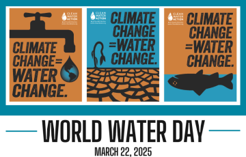 World Water Day Graphic