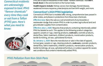 PFAS: The Ingredient You Never Ordered Fact Sheet Cover Image