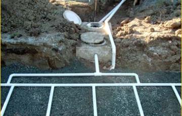 "File:Septic-system.jpg" by Redstarpublications is licensed under CC BY-SA 3.0