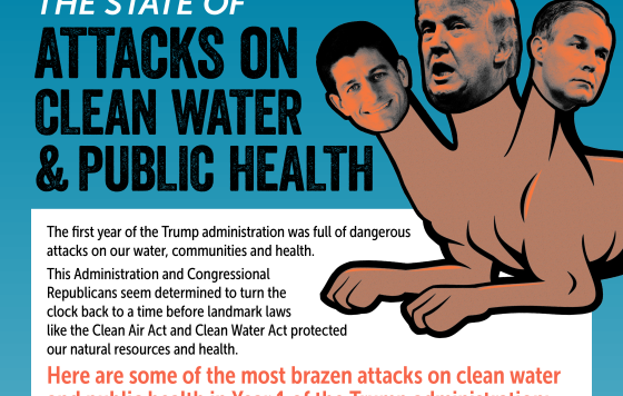 State of Pollution graphic