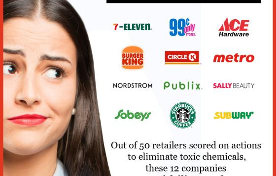 Toxic Hall of Shame Mind the Store 2021